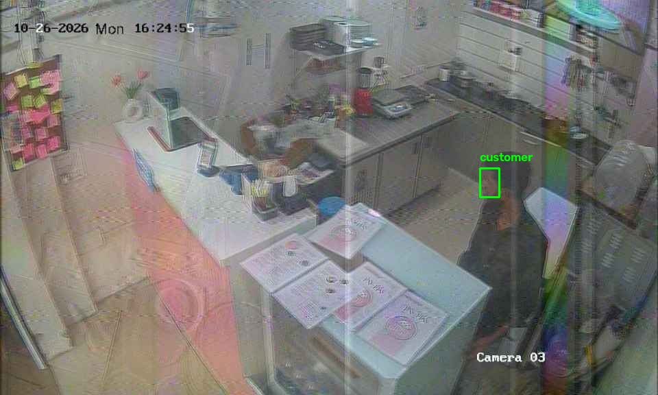 Capture from channel 301